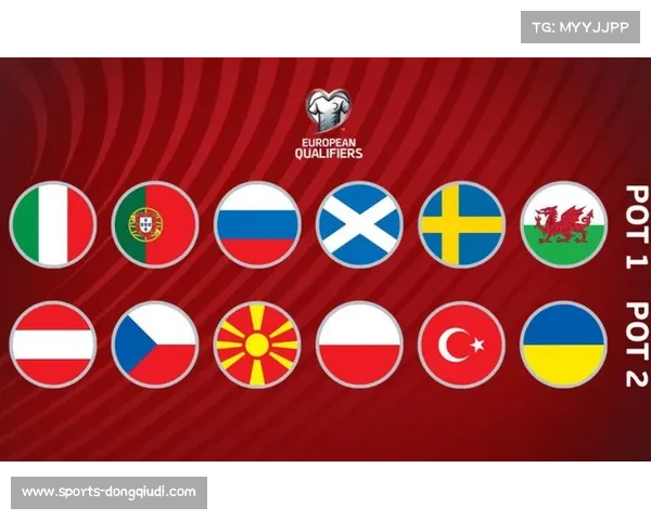 世界杯分档规则调整:附加赛球队不再自动落入第四档 世界杯分档规则调整:附加赛球队不再自动落入第四档