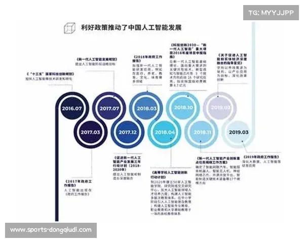 球员谈AI技术：数据量化有助于更全面展示比赛贡献